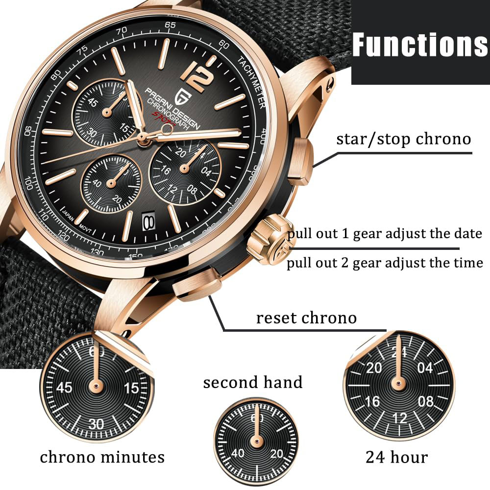 Luxury Watch Display - PAGANI DESIGN Neue Herrenuhr 41mm Chronograph