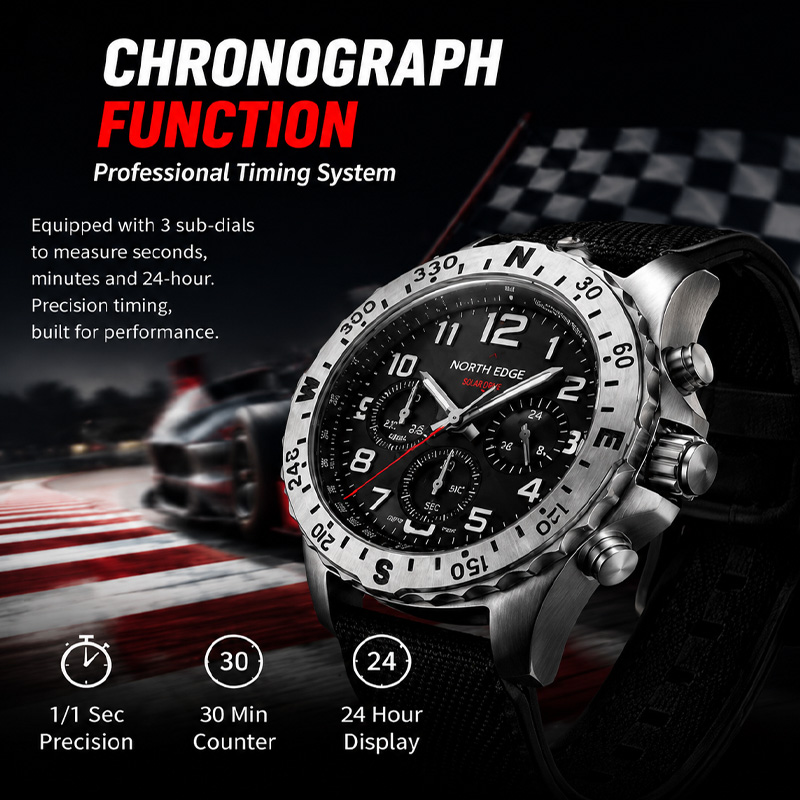NORTH EDGE MACH 2 Herrenuhren  – Chronograph Flyback Watch Bewertung und Preis