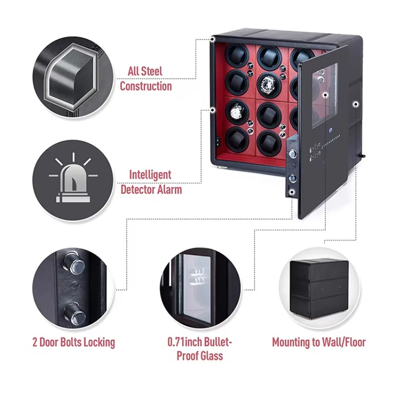 Luxuriöse Uhrenbeweger-Box mit – Luxury Watch Winder Bewertung und Preis
